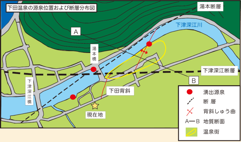 下田温泉 湧出イメージ図 02
